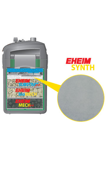 EHEIM SYNTH Mechanical Media - 1L - The Pet Source