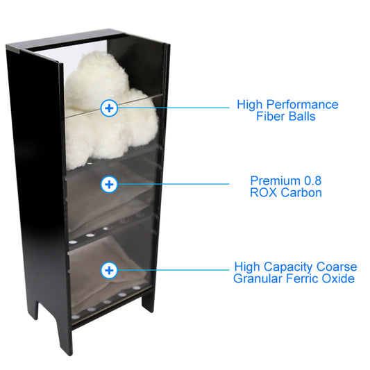 Innovative Marine AUQA Gadget CustomCaddy - Midsize - The Pet Source