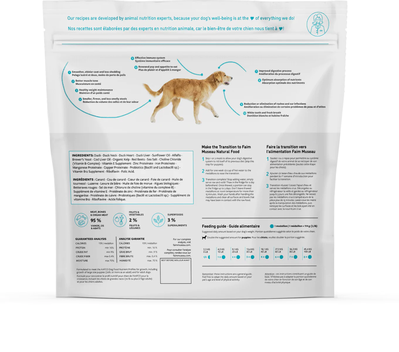 Faim Museau Hypoallergenic Duck Raw Frozen Dog Food - 6lb - The Pet Source