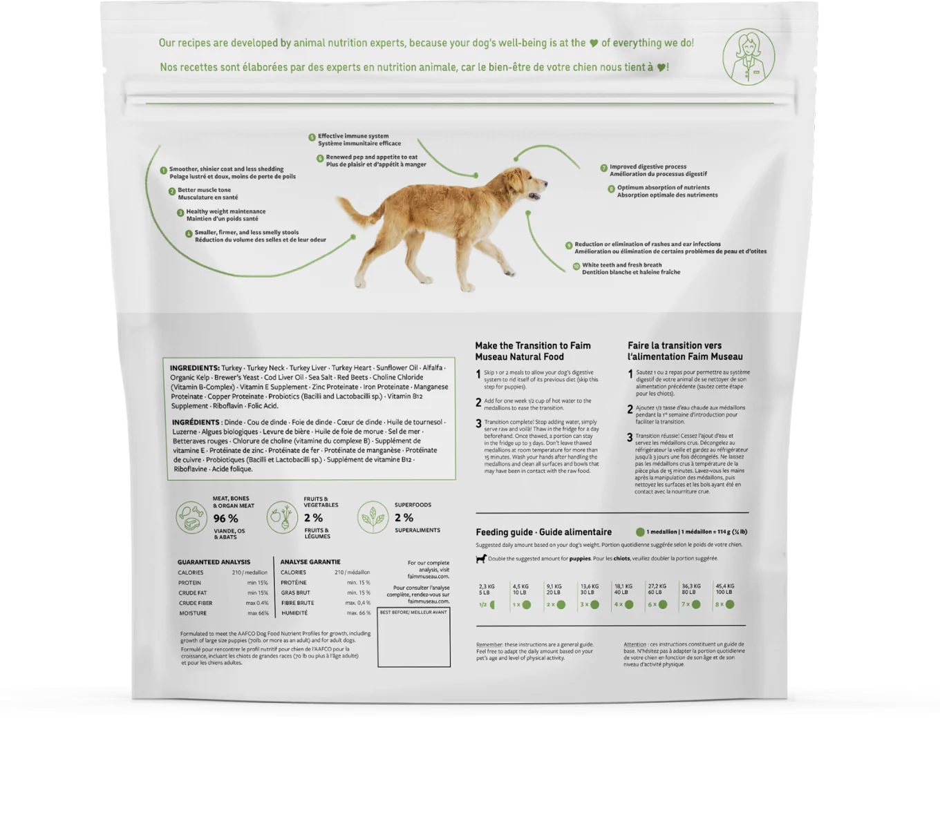 Faim Museau Simply Turkey Raw Frozen Dog Food - 6lb - The Pet Source