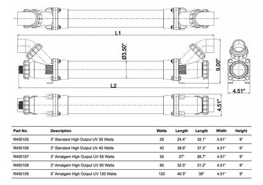 Lifegard Aquatics Pro-MAX Ultraviolet Sterilizer - 90 Watt - The Pet Source
