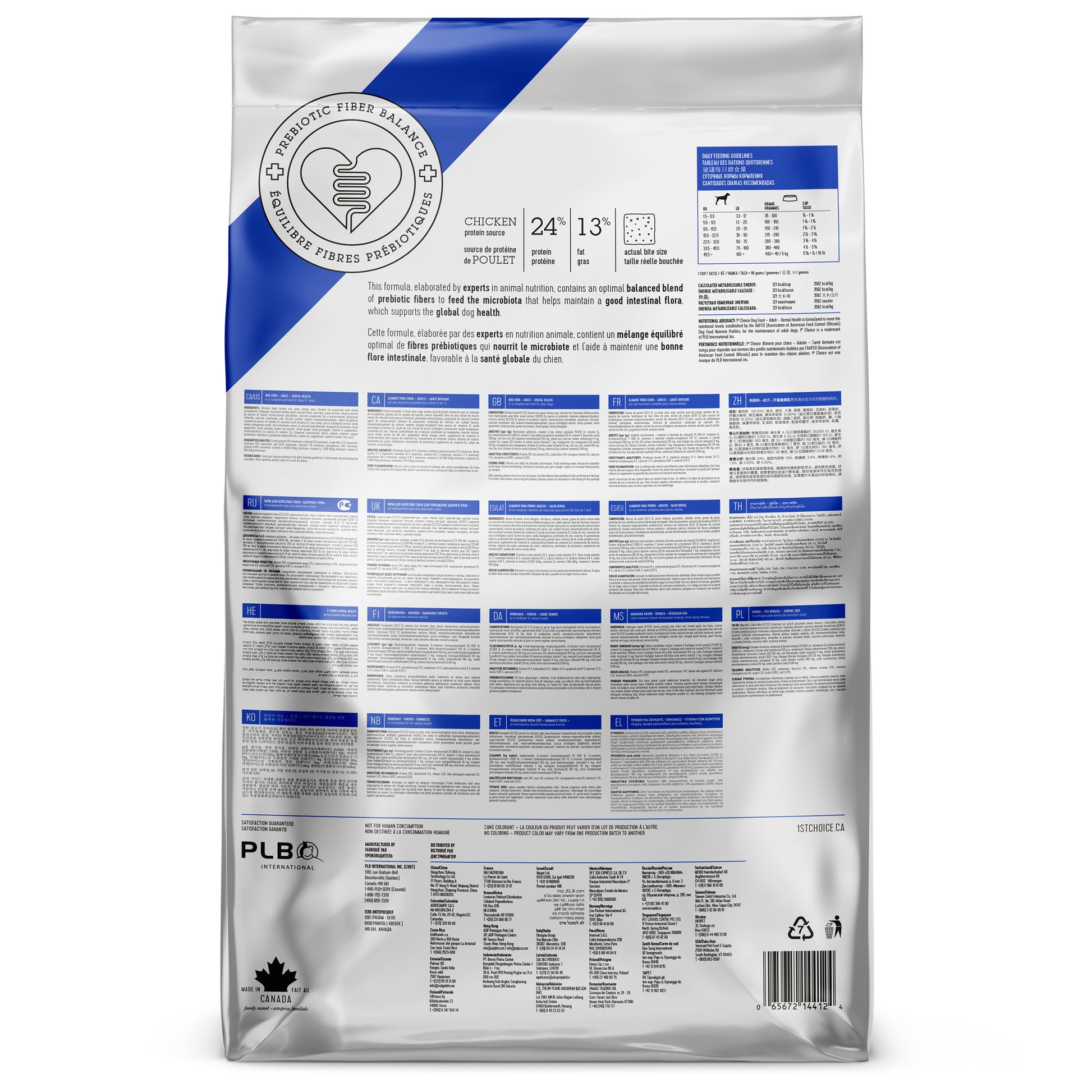 1st Choice Nutrition Dental Health Chicken Dry Adult Dog Food - 2kg - The Pet Source