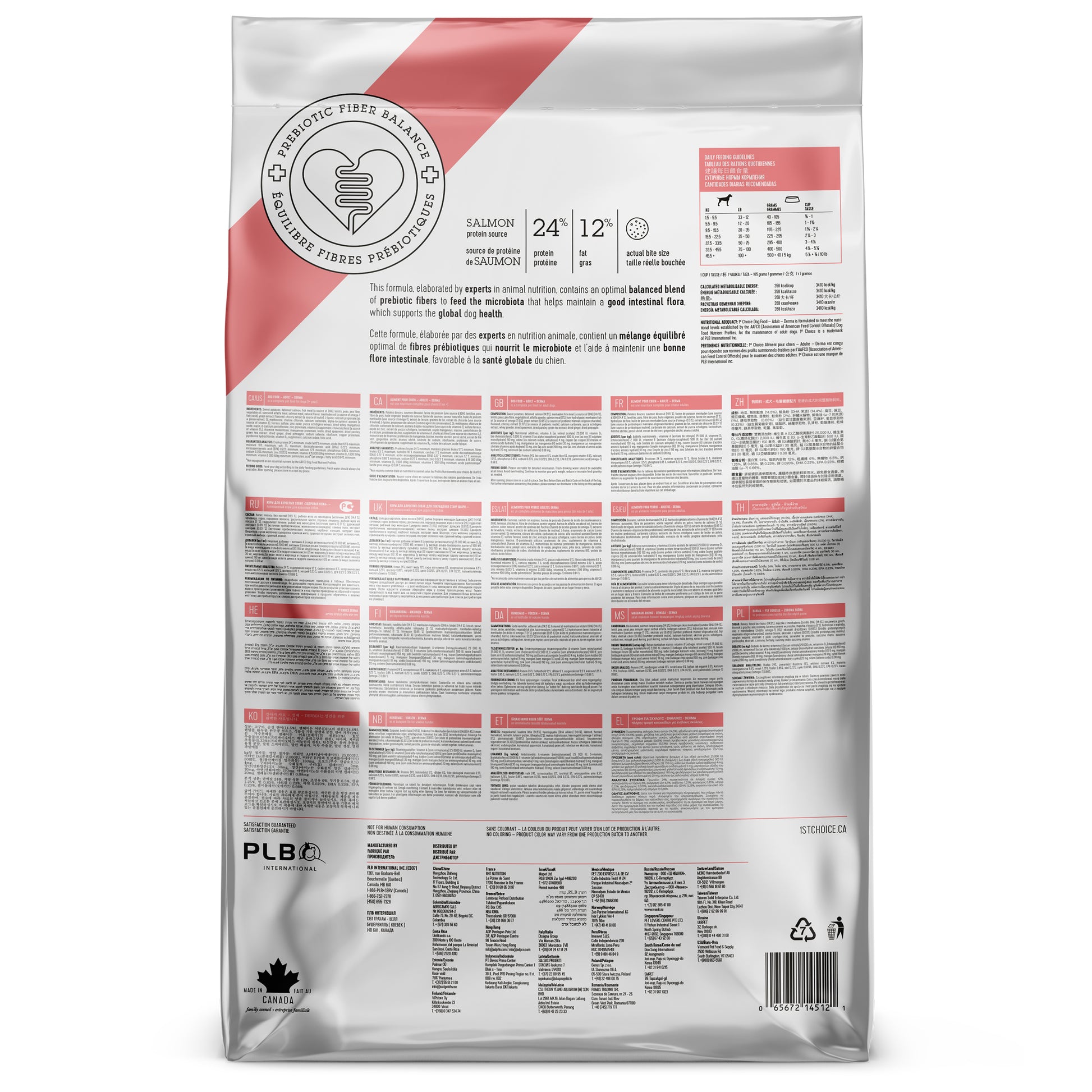 1st Choice Nutrition Derma Salmon Dry Adult Dog Food - 2kg - The Pet Source