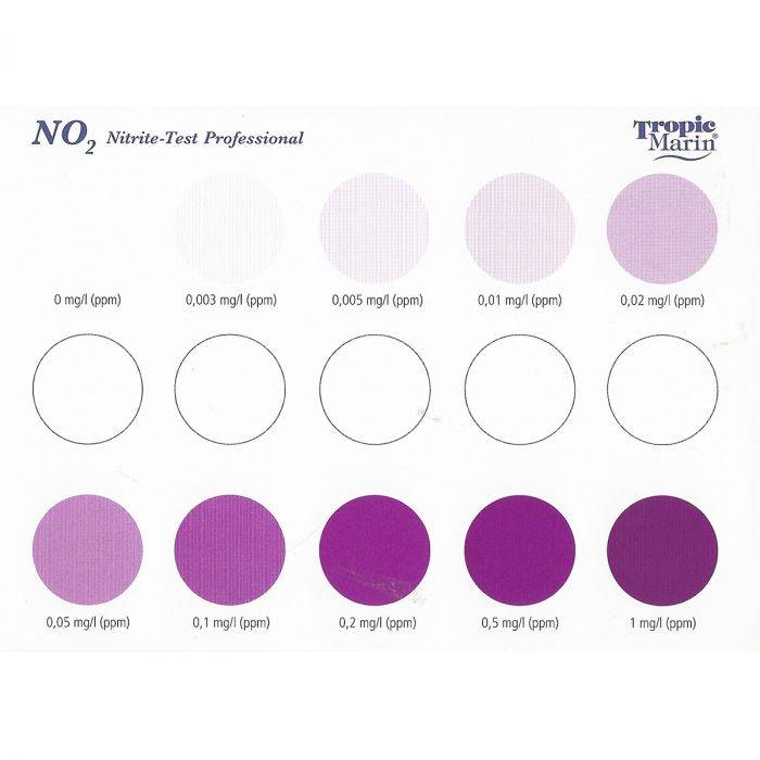 Tropic Marin Pro Nitrite and Nitrate Test Kit - The Pet Source