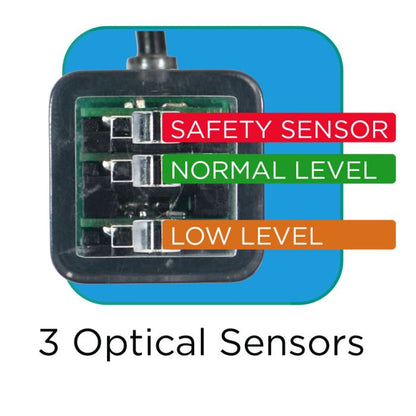 HYDROS Triple Optical Water Level Sensor - The Pet Source