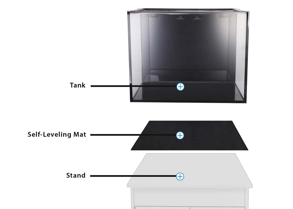Innovative Marine AUQA Gadget DIY Self-Leveling Mat 48x24 - The Pet Source