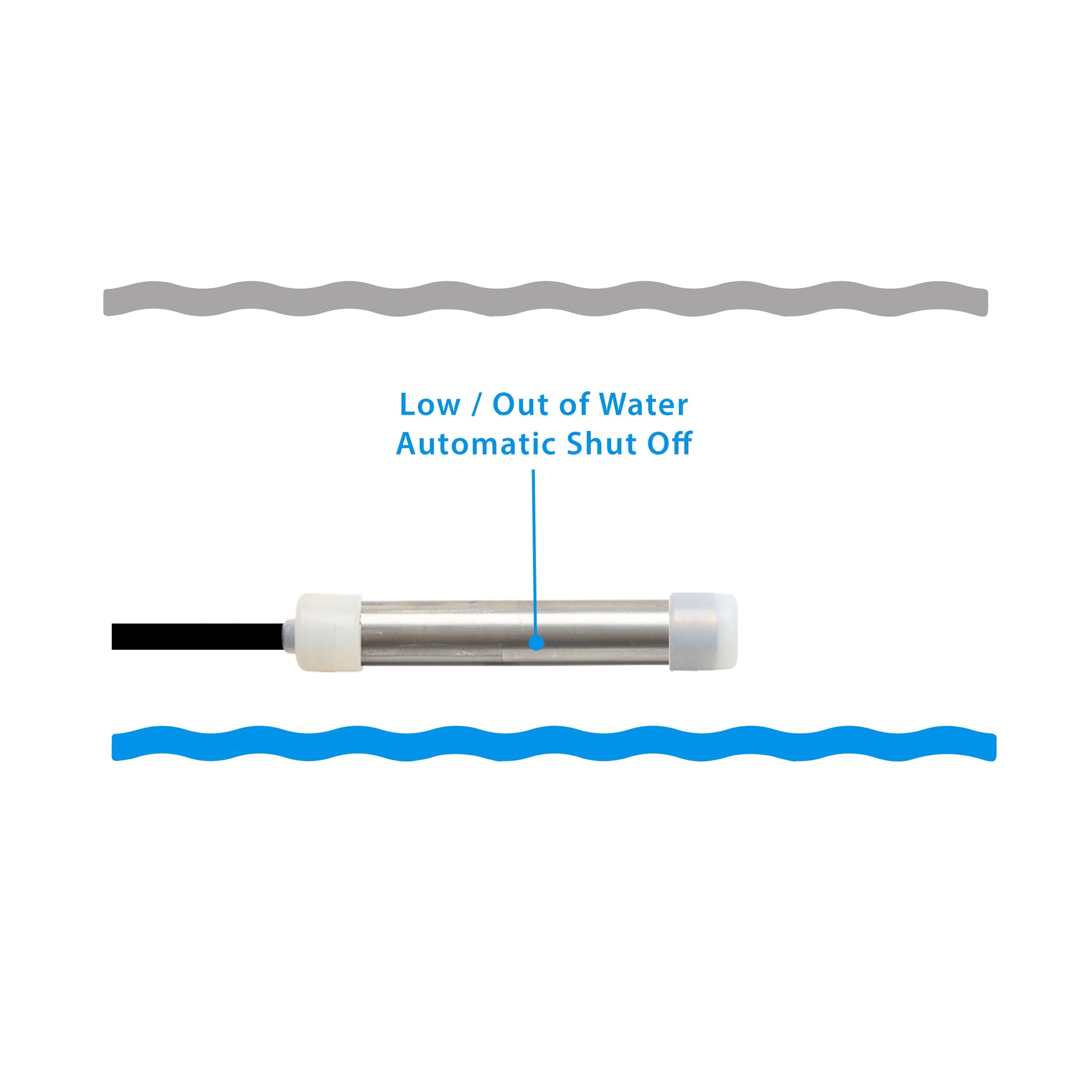 Innovative Marine Helio  Mini 50 Watt PTC Heating Element [5-15 gallon] - The Pet Source