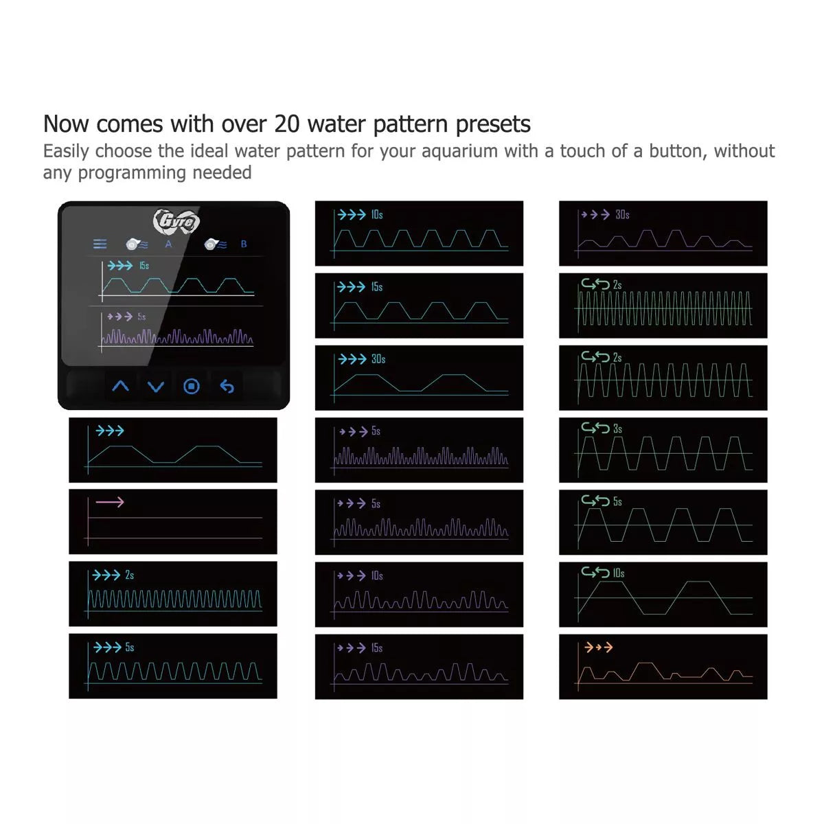 Maxspect Gyre XF350 Cloud Edition - Pump Only (5280 GPH) - The Pet Source