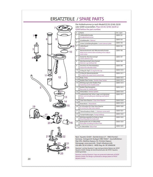 NYOS O-Ring for the Cup for SQ220 - Q220-1010 - The Pet Source