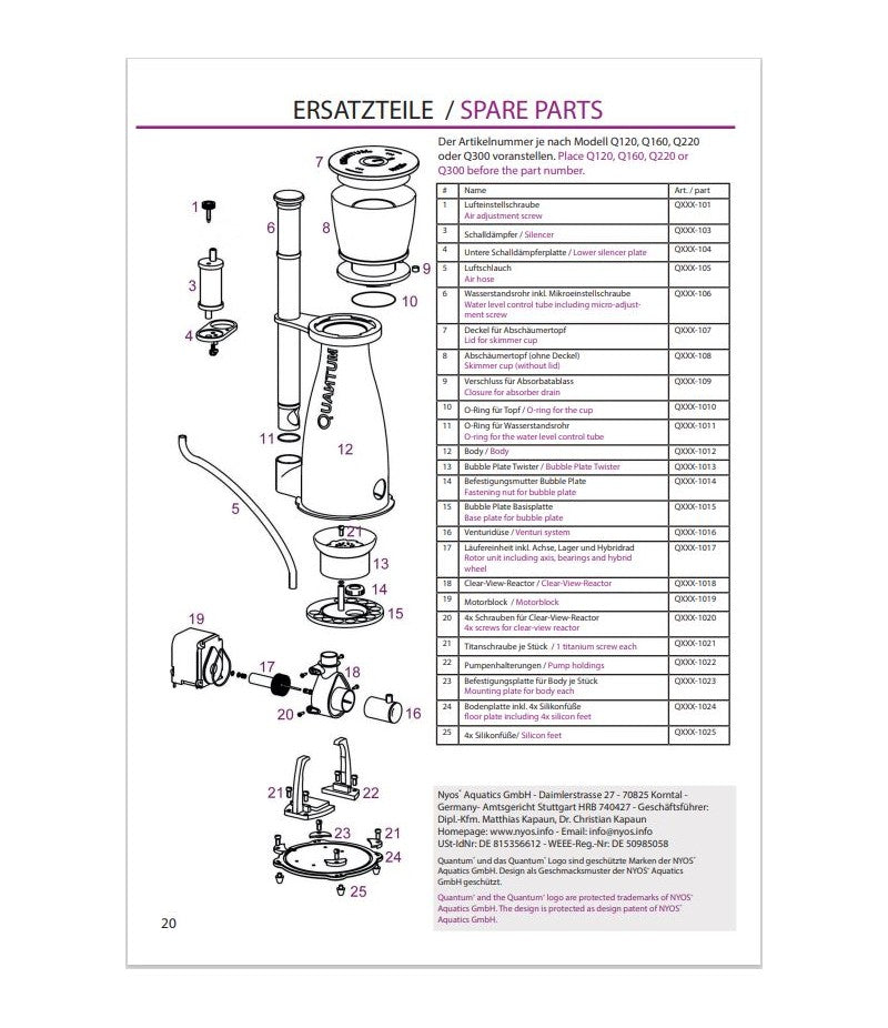 NYOS O-Ring for the Cup for SQ120 - Q120-1010 - The Pet Source