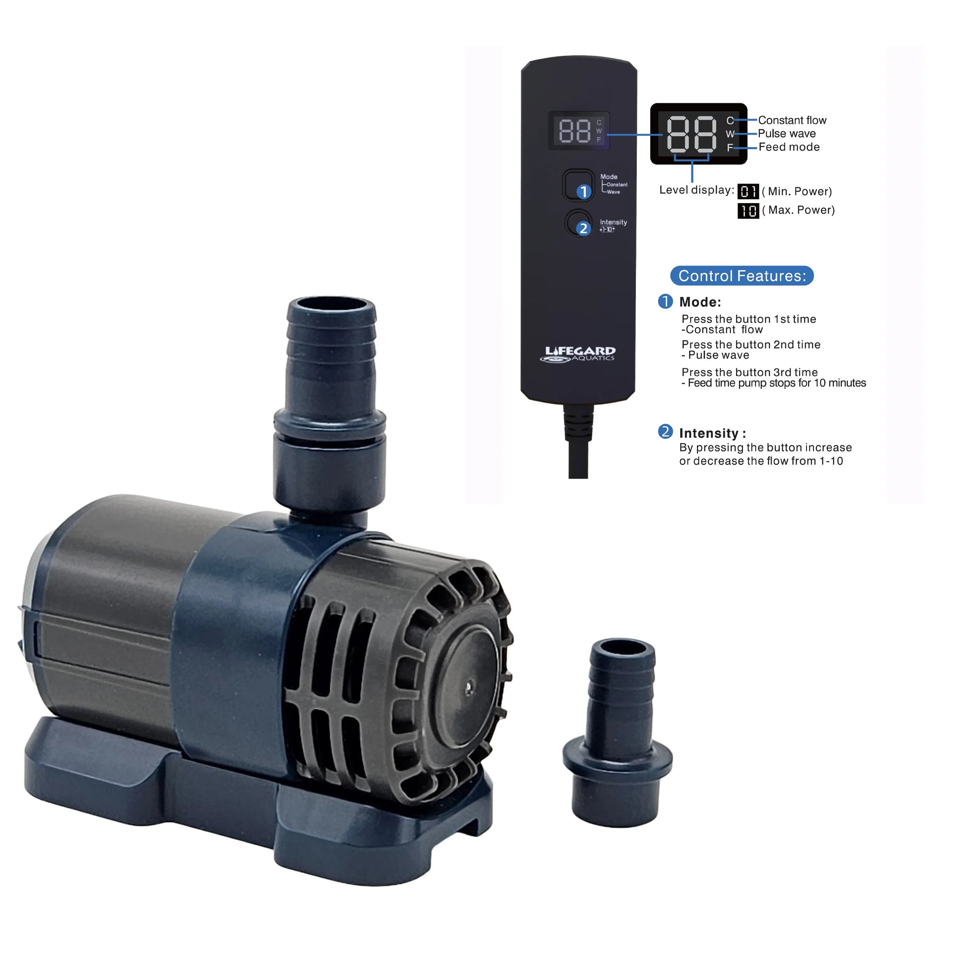 Lifegard Aquatics Quiet One DC Pump with Controller - 185 GPH - The Pet Source