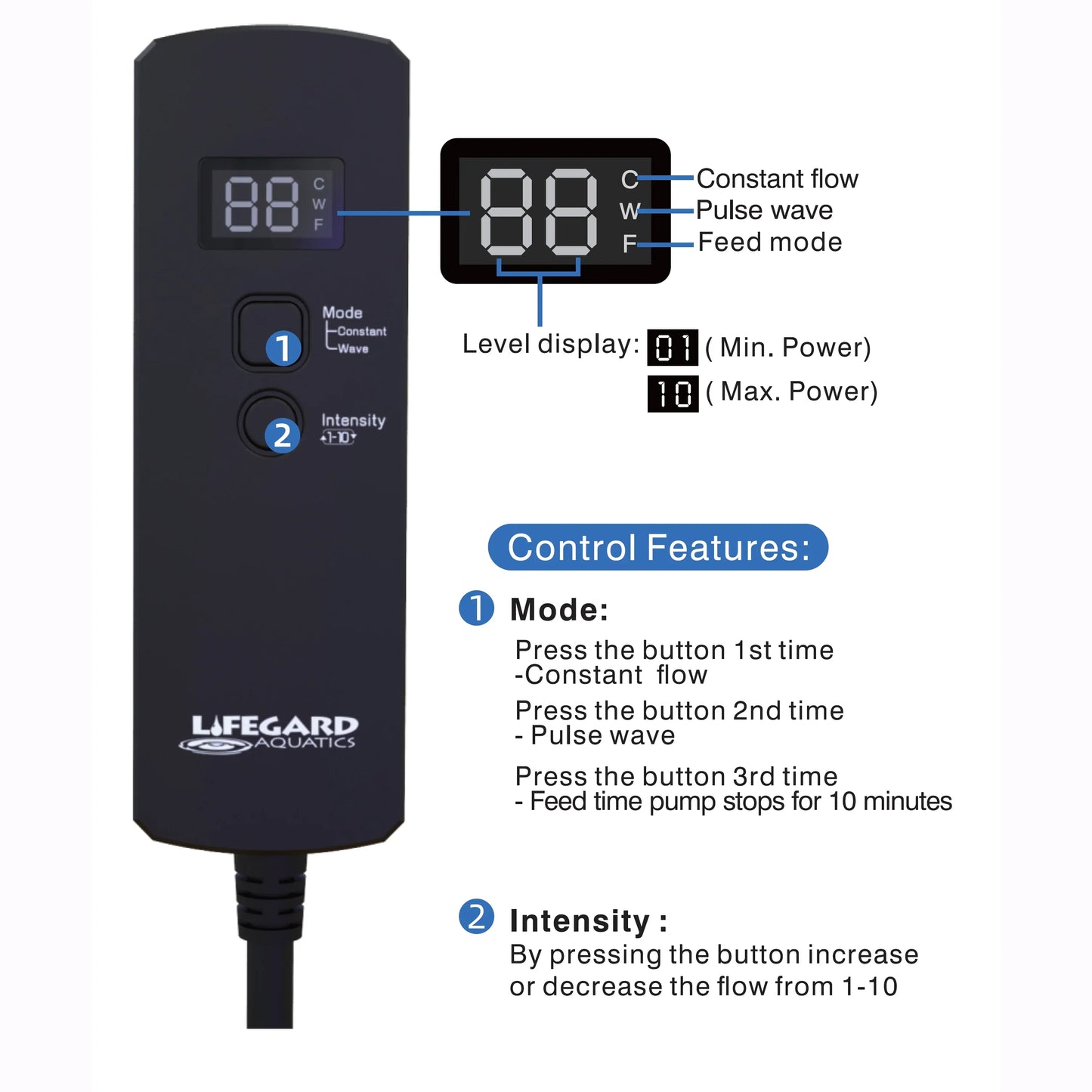 Lifegard Aquatics Quiet One DC Pump with Controller - 475 GPH - The Pet Source