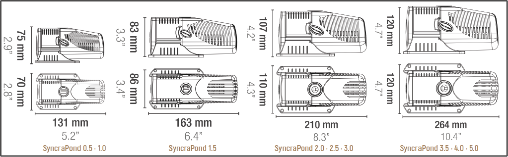 Sicce SyncraPond 3.0 Pump with Fountain & Filter - 714gph - The Pet Source