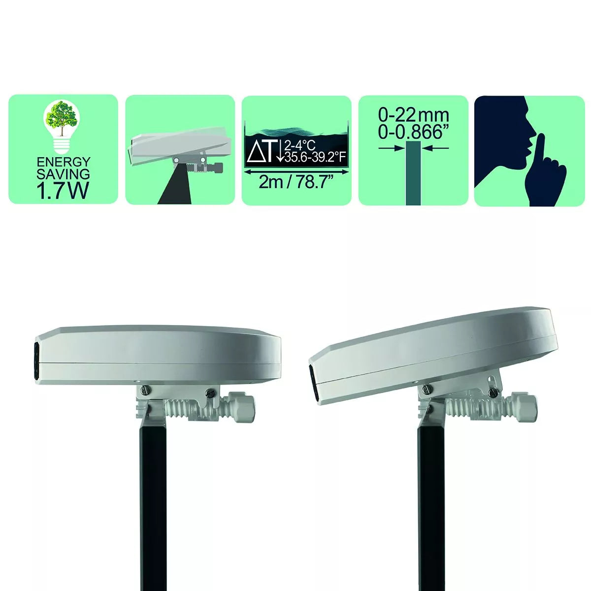 Tunze Aquawind Eco Chic Aquarium Fan - The Pet Source