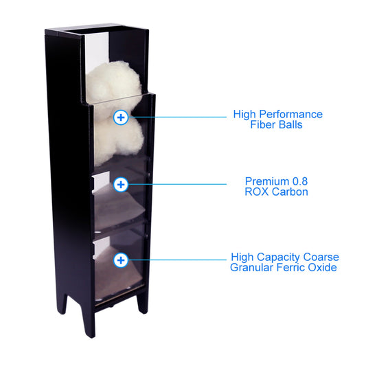 Innovative Marine AUQA Gadget CustomCaddy - Desktop - The Pet Source