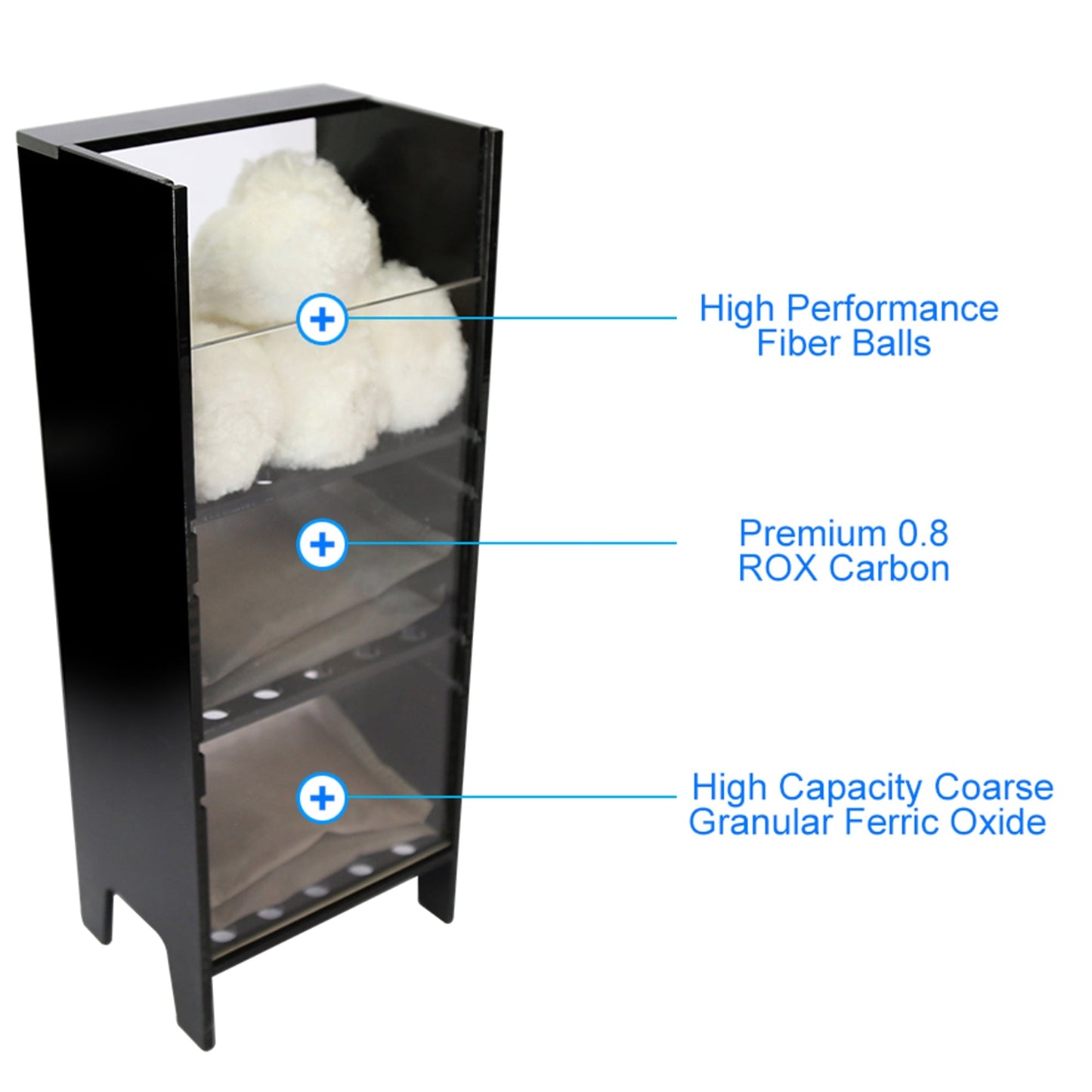 Innovative Marine AUQA Gadget CustomCaddy - Midsize - The Pet Source