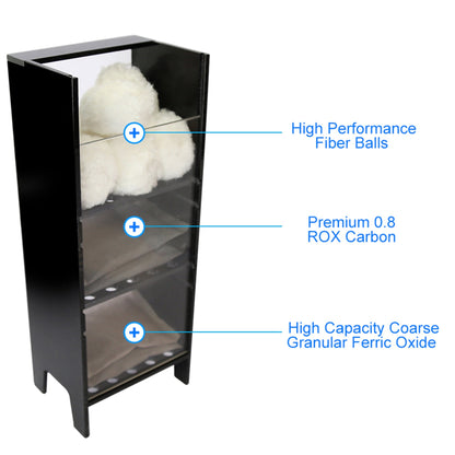 Innovative Marine AUQA Gadget CustomCaddy - Midsize - The Pet Source