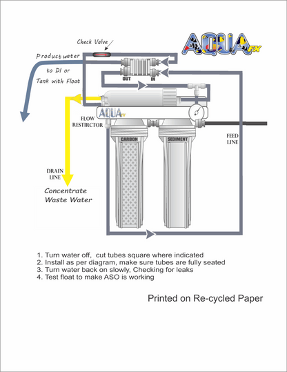 AquaFX Automatic Shut-Off Kit - The Pet Source