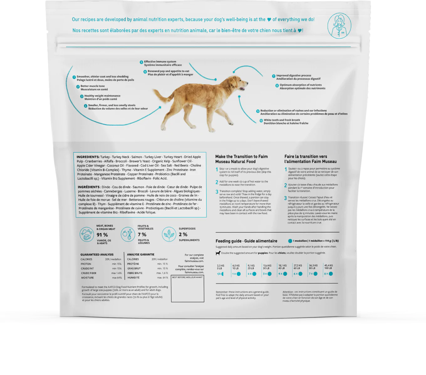 Faim Museau Turkey & Salmon Raw Frozen Dog Food - 6lb - The Pet Source