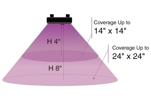 Kessil LED Grow Light H80 Tuna Flora - The Pet Source