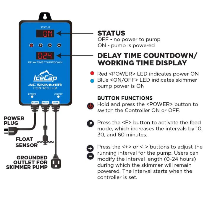 IceCap AC Skimmer Controller - The Pet Source