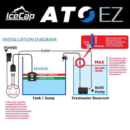 IceCap ATO EZ Automatic Top-off System - The Pet Source