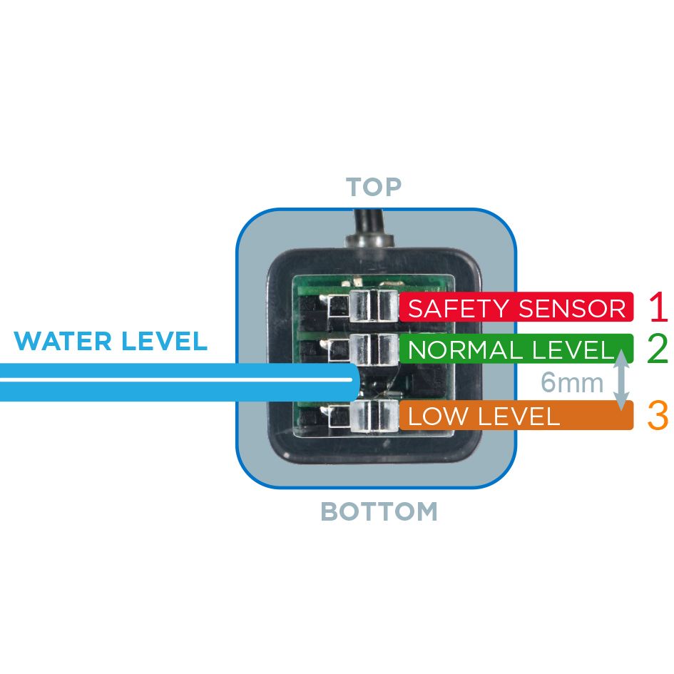 IceCap ATO EZ Automatic Top-off System - The Pet Source