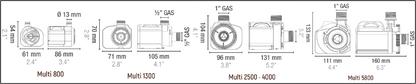 Sicce Multi Pump 1300 - 320gph - The Pet Source