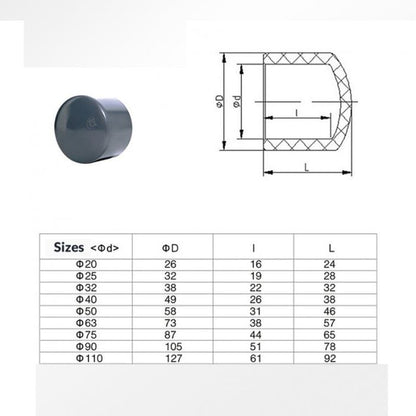PVC Metric Pipe Cap- 20mm - The Pet Source