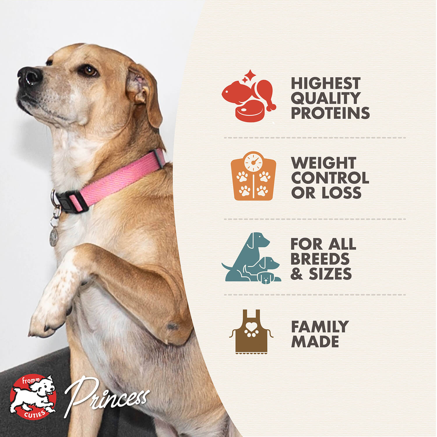 Fromm Gold Coast Weight Management Dry Dog Food - 11.8kg