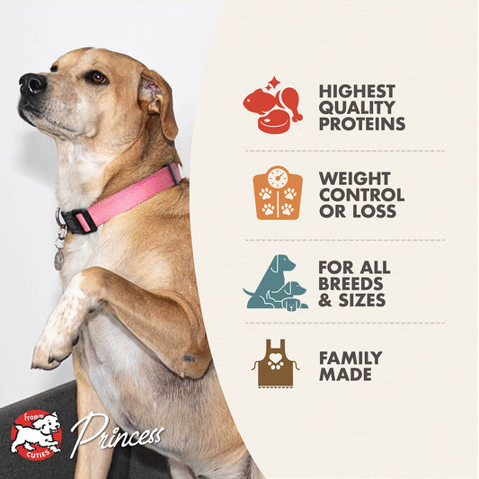 Fromm Gold Coast Weight Management Dry Dog Food - 11.8kg - The Pet Source