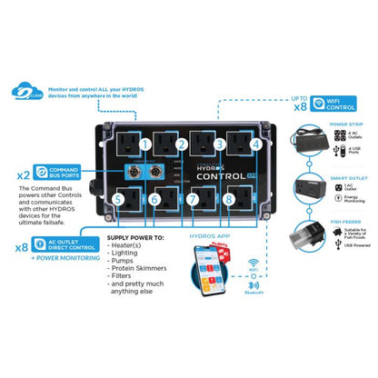HYDROS Control X4 / XP8 PRO Pack - The Pet Source